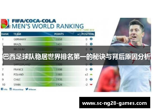 巴西足球队稳居世界排名第一的秘诀与背后原因分析