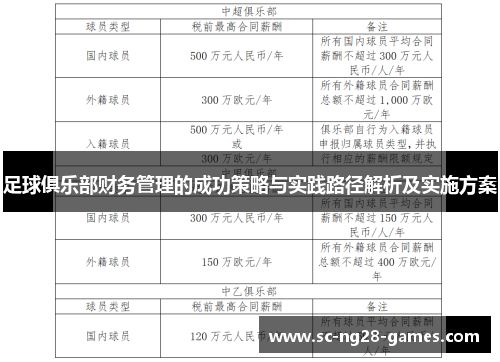 足球俱乐部财务管理的成功策略与实践路径解析及实施方案