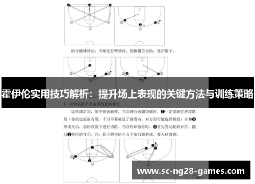 霍伊伦实用技巧解析:提升场上表现的关键方法与训练策略 霍伊伦实用技巧解析:提升场上表现的关键方法与训练策略