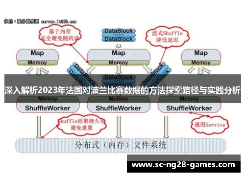 深入解析2023年法国对波兰比赛数据的方法探索路径与实践分析 深入解析2023年法国对波兰比赛数据的方法探索路径与实践分析