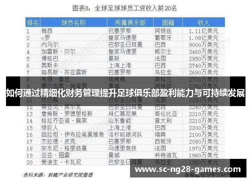 如何通过精细化财务管理提升足球俱乐部盈利能力与可持续发展