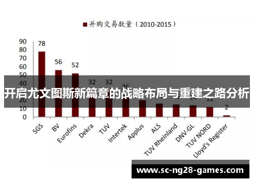 开启尤文图斯新篇章的战略布局与重建之路分析