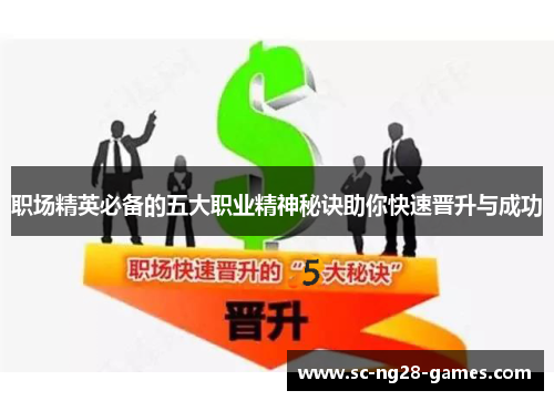 职场精英必备的五大职业精神秘诀助你快速晋升与成功 职场精英必备的五大职业精神秘诀助你快速晋升与成功