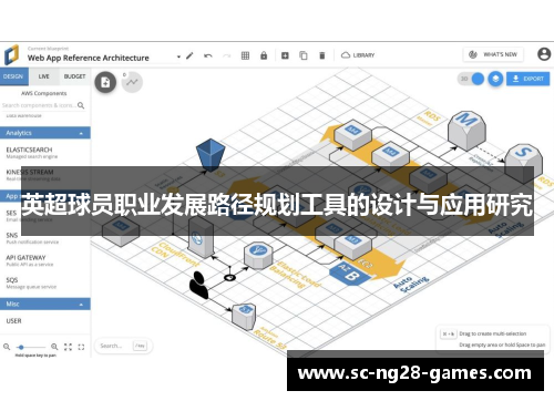 英超球员职业发展路径规划工具的设计与应用研究