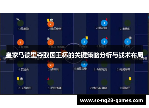 皇家马德里夺取国王杯的关键策略分析与战术布局