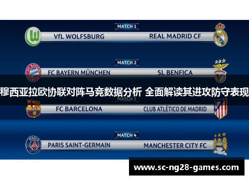 穆西亚拉欧协联对阵马竞数据分析 全面解读其进攻防守表现 穆西亚拉欧协联对阵马竞数据分析 全面解读其进攻防守表现