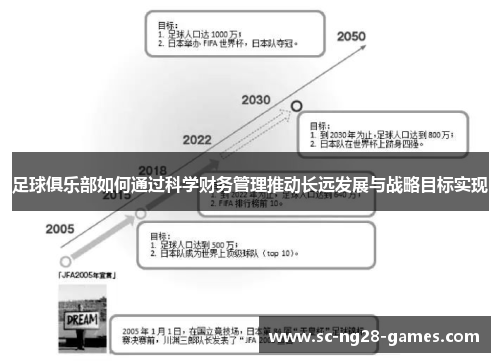 足球俱乐部如何通过科学财务管理推动长远发展与战略目标实现